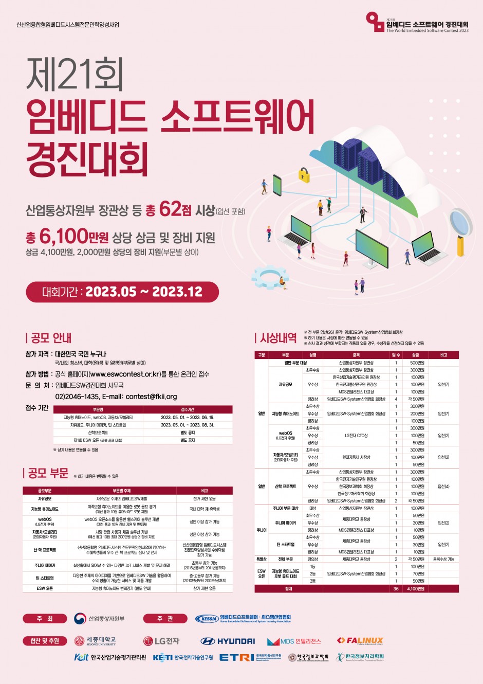 제21회 임베디드SW경진대회 포스터