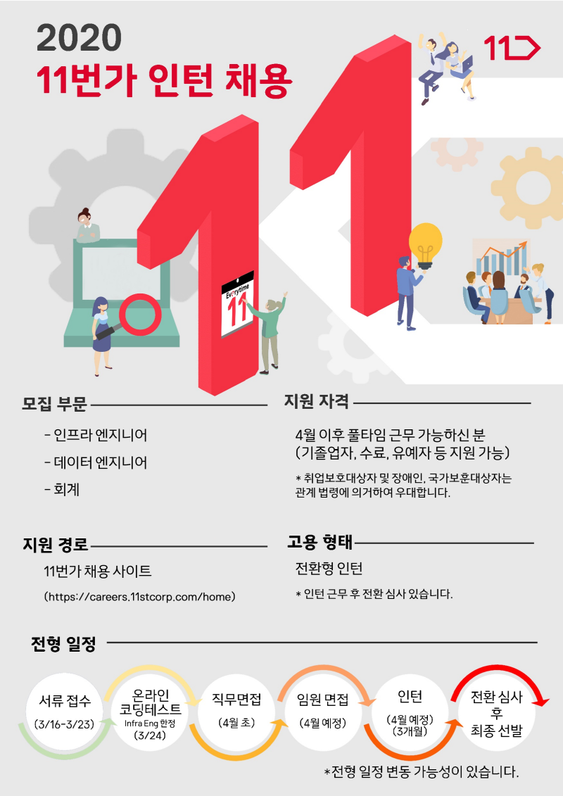 2020인턴공고