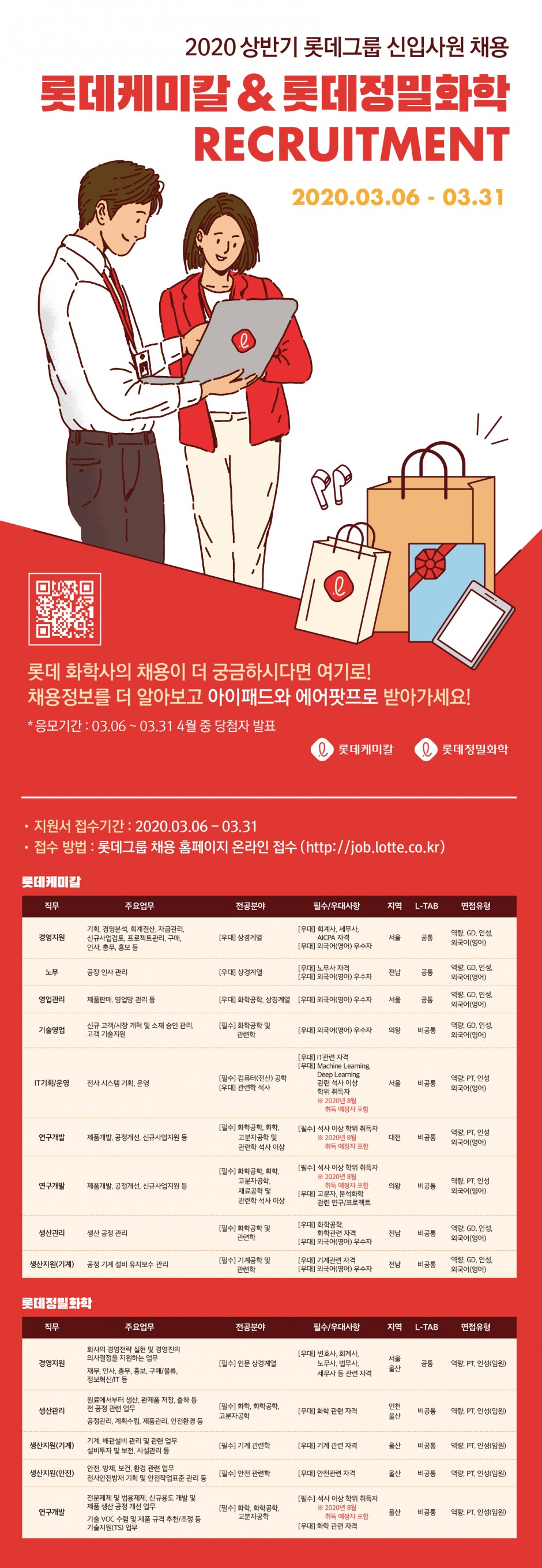 롯데그룹 화학부문 웹플라이어