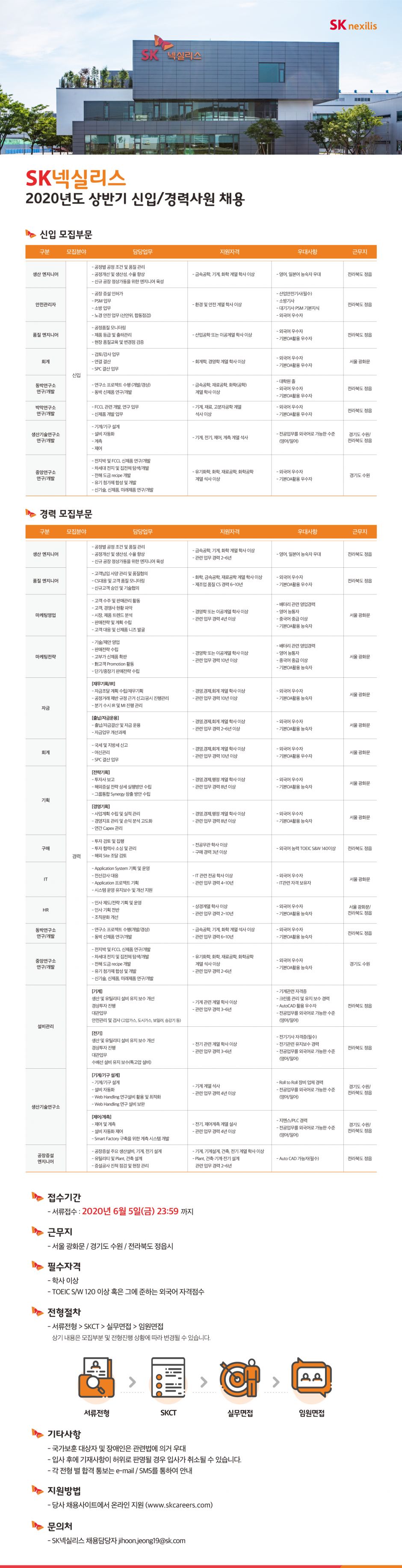 01_20상_SK넥실리스_채용_웹플라이어_1875px