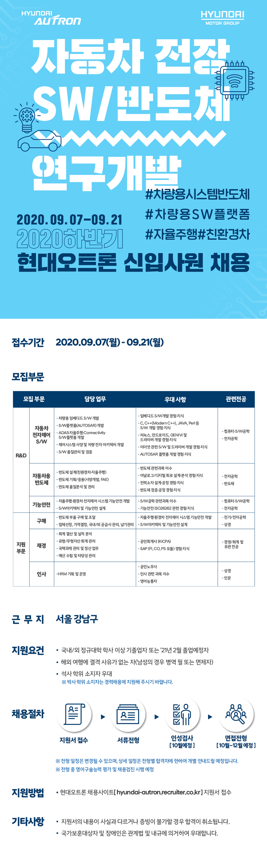 (현대오트론) 2020 하반기 현대오트론 신입사원 채용