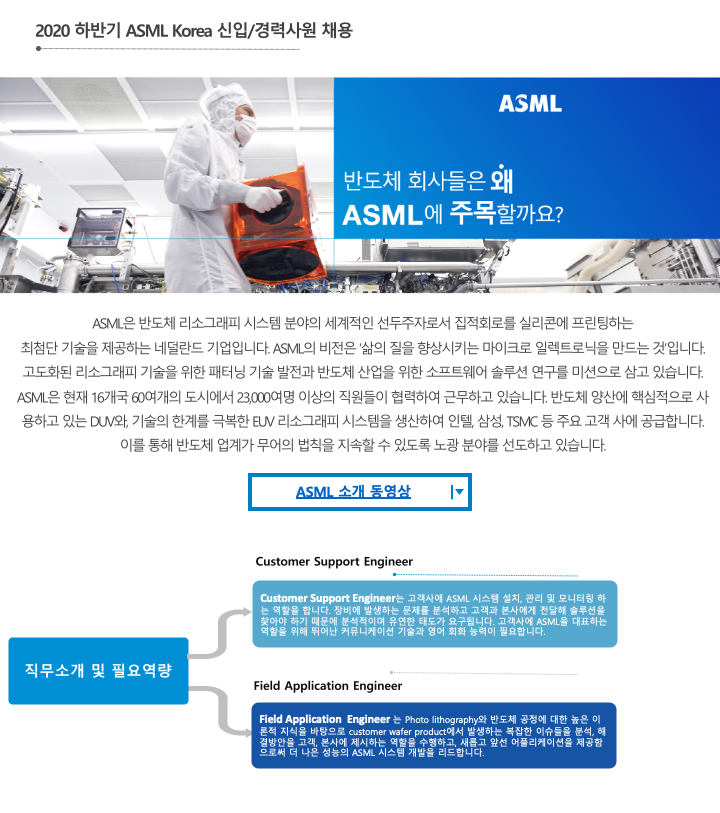 모집요강 2020 하반기 ASML Korea 신입.경력 사원 채용_01