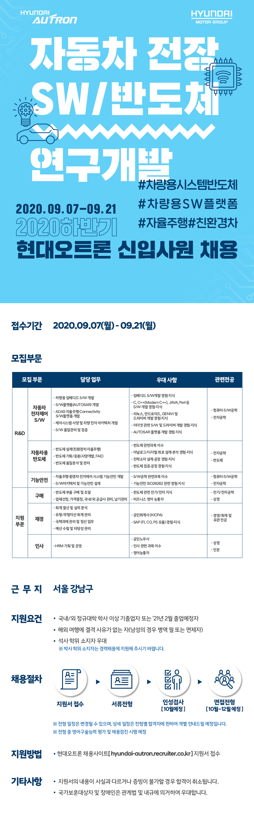 (현대오트론) 2020 하반기 현대오트론 신입사원 채용_0911