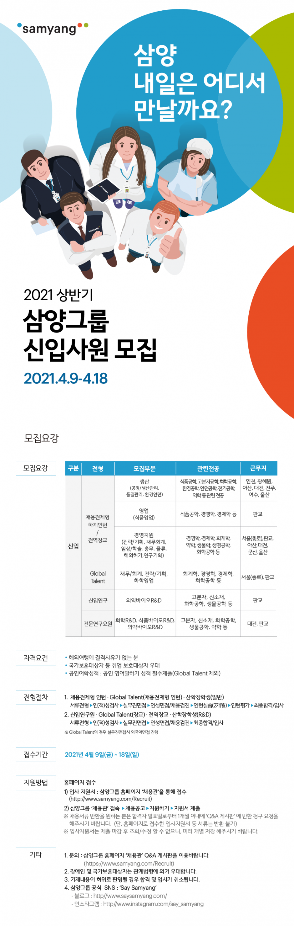 (삼양그룹)2021 상반기 삼양그룹 신입사원 모집