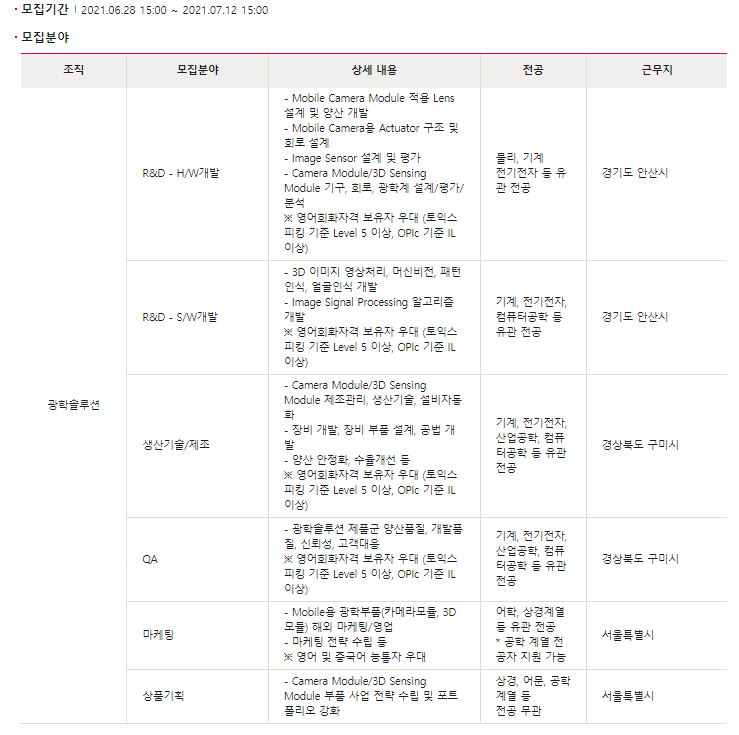 (LG이노텍) 모집분야