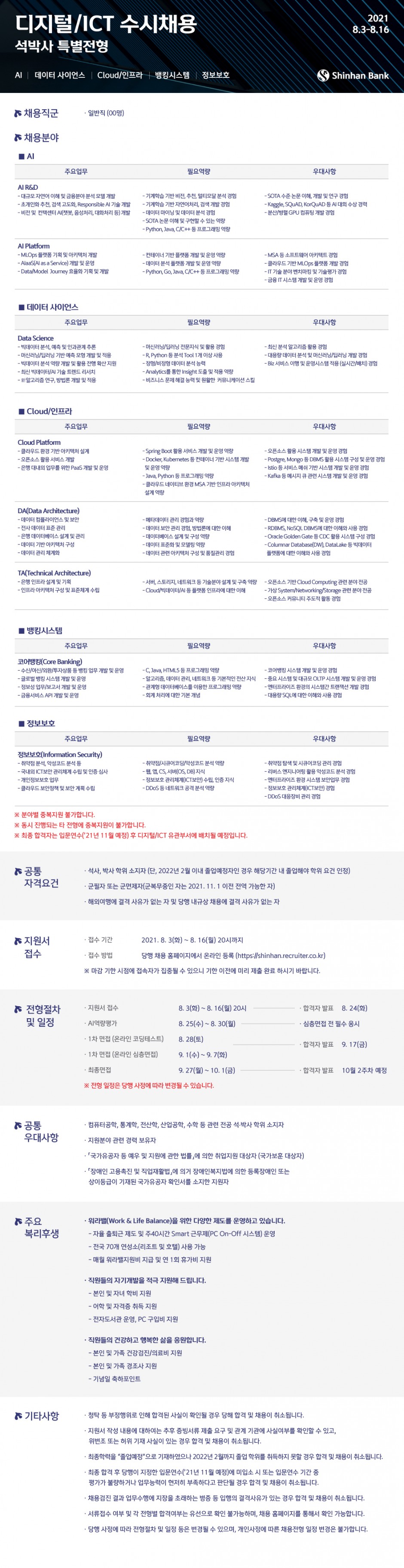 [신한은행] 2021년 디지털ICT 수시채용 석박사 특별전형 공고