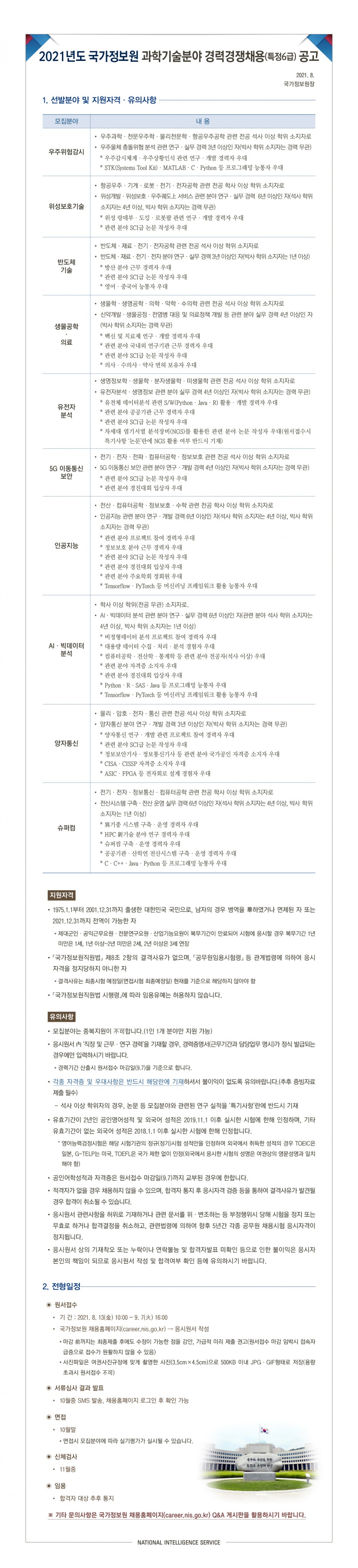 2021년도국가정보원경력경쟁채용공고