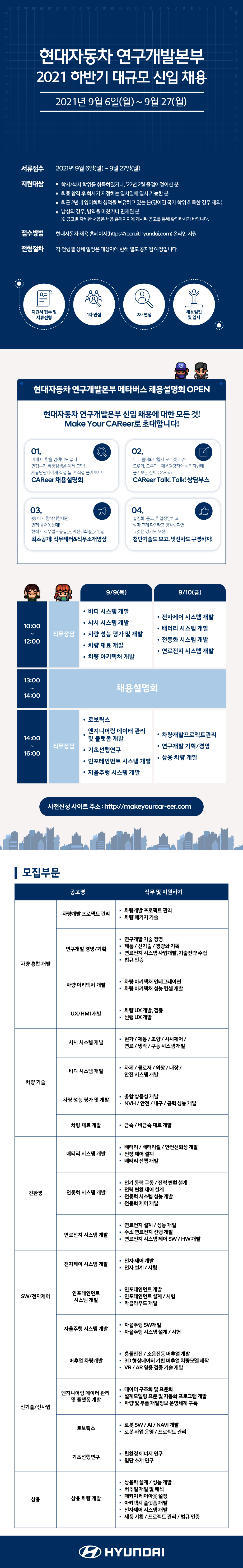 (현대자동차) 2021 하반기현대자동차 연구개발본부 대규모 신입 채용_모집공고