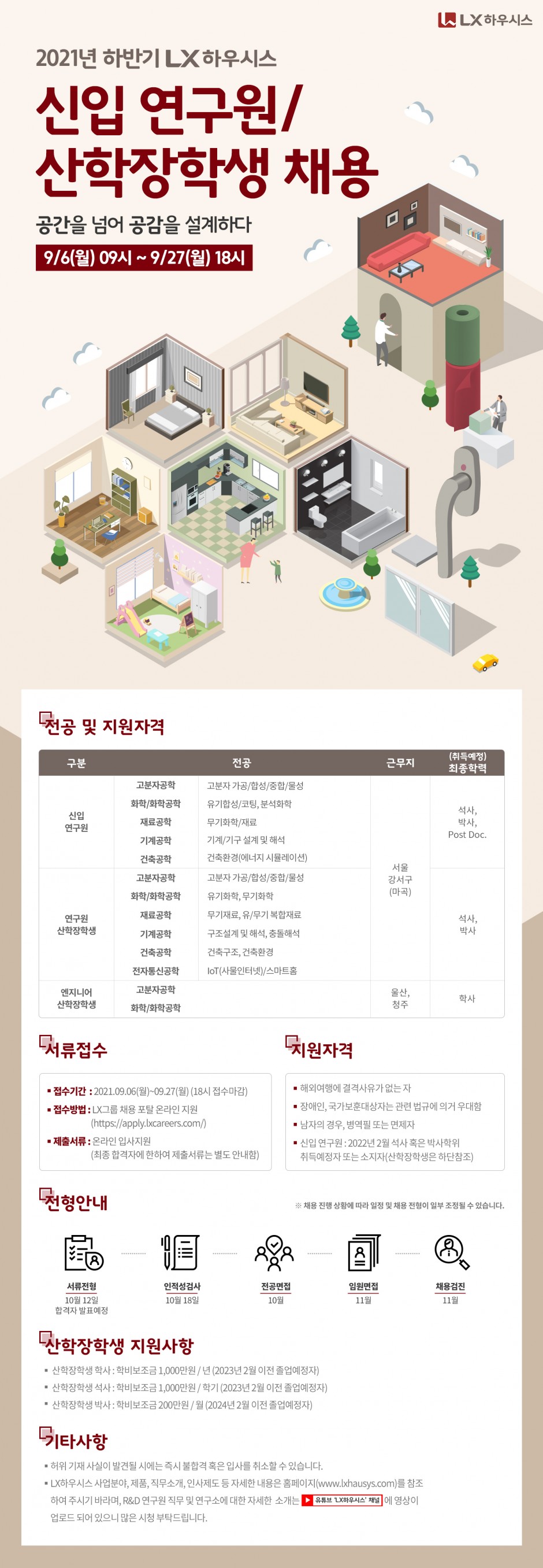 [LX하우시스] 신입 연구원, 산학장학생 채용 공고문