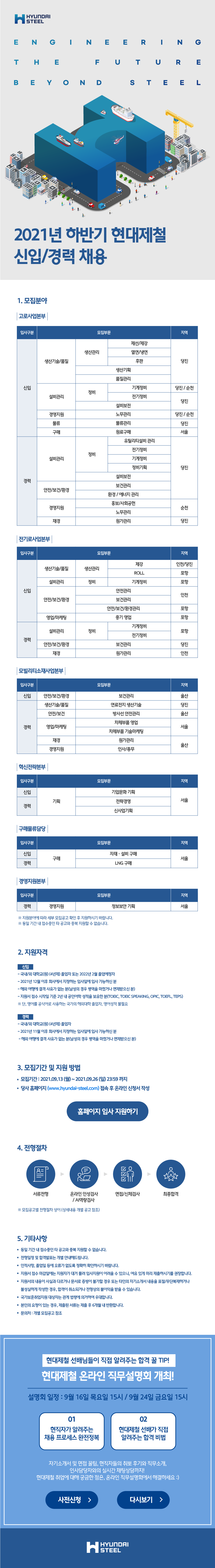 2021_하반기_현대제철신입경력_채용모집공고