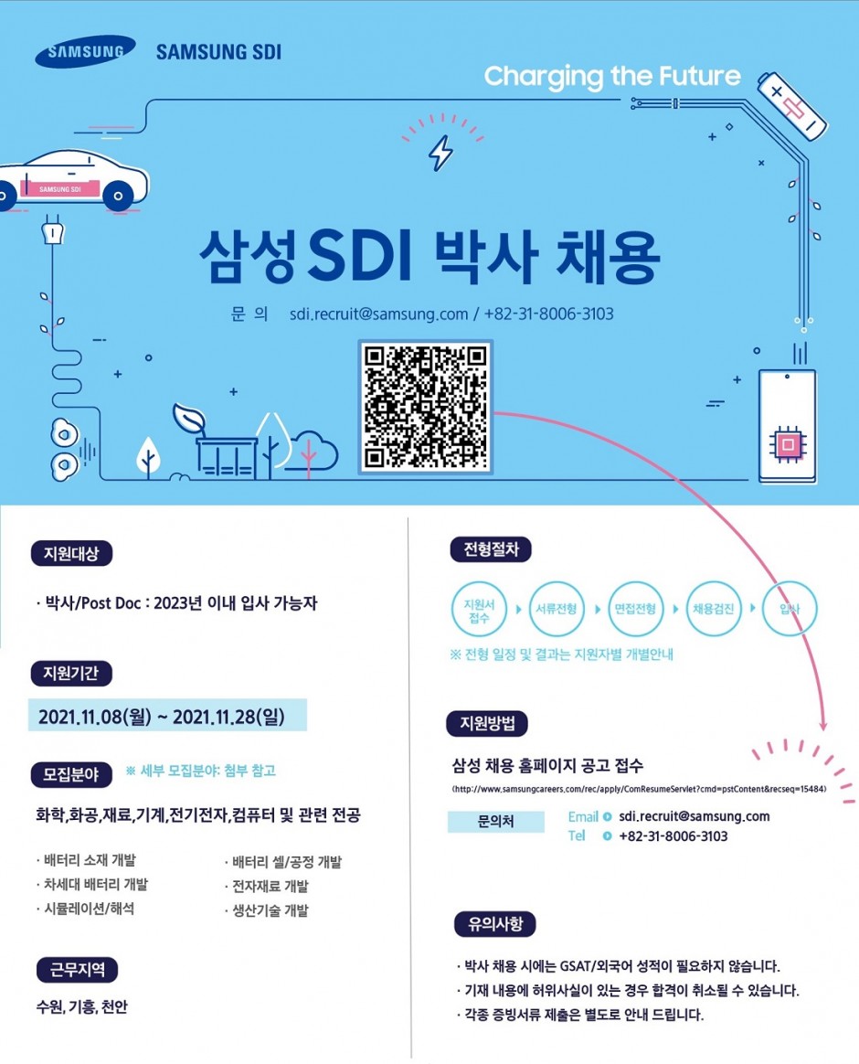 ★삼성SDI 2021 박사 채용 공고(_11.28)_1.JPG