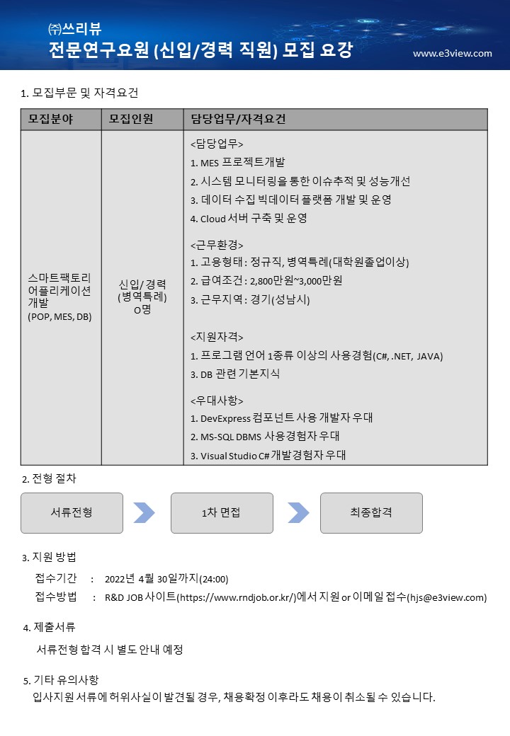 채용공고(전문연구요원).pptx