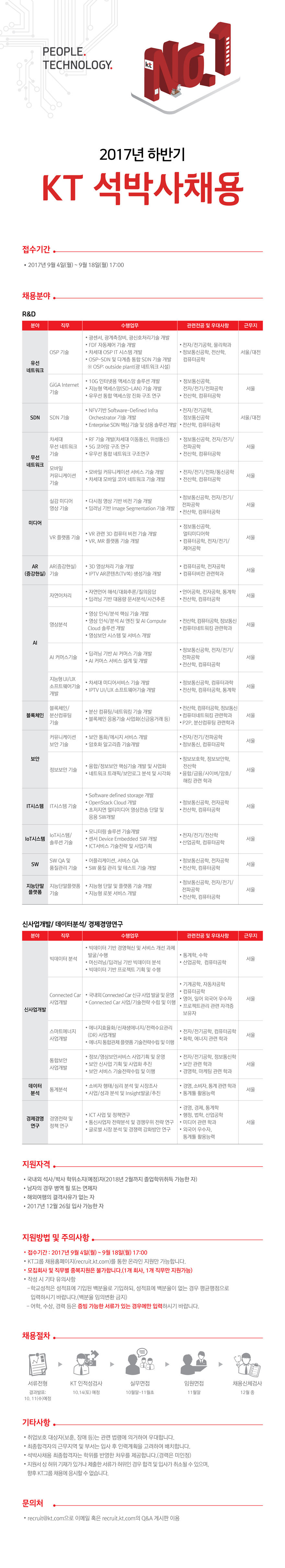 ★KT하석박사채용안내_F