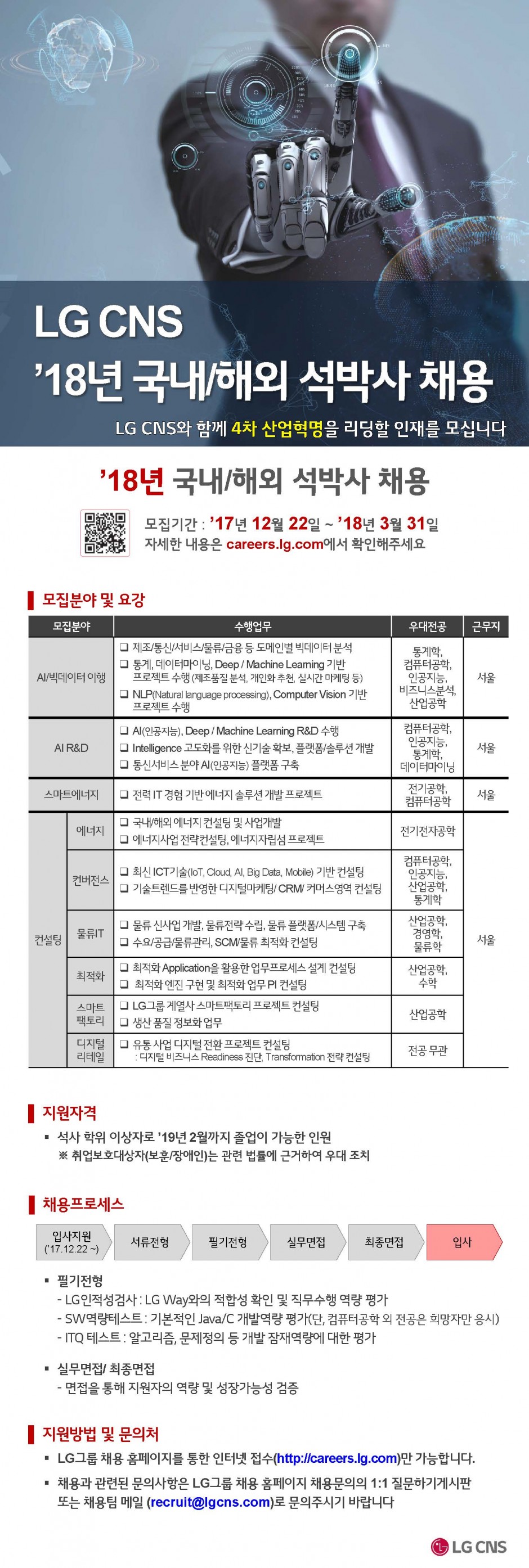 LG CNS 18년 국내외 석박사 채용 안내