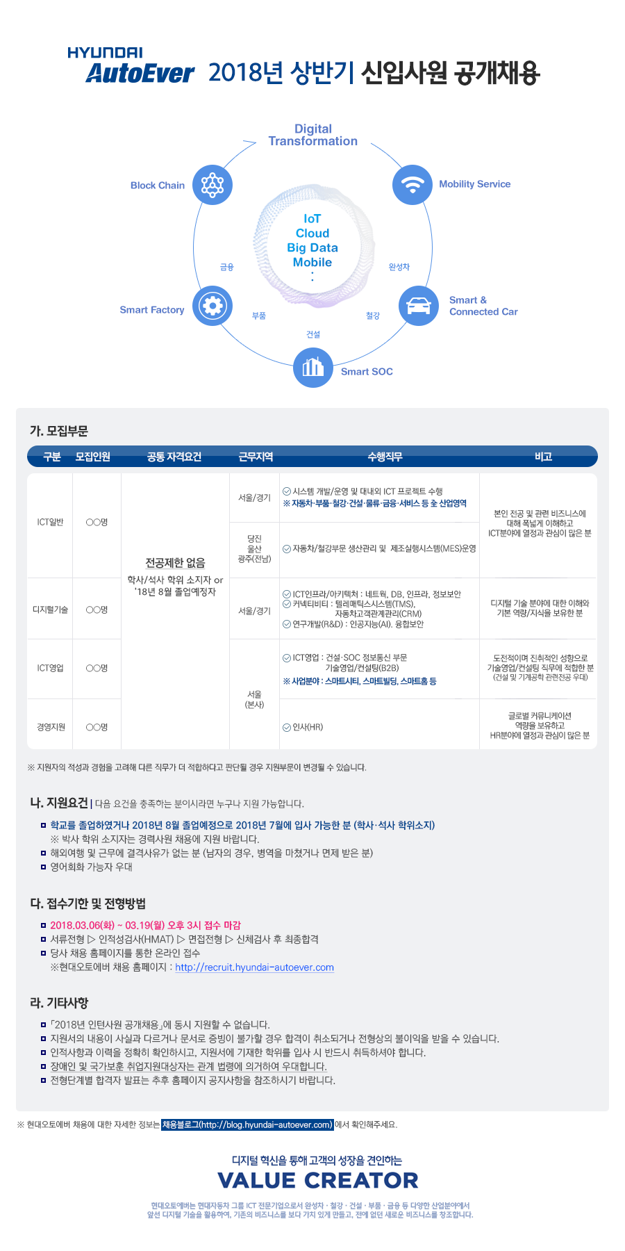 4. 신입채용공고 최종