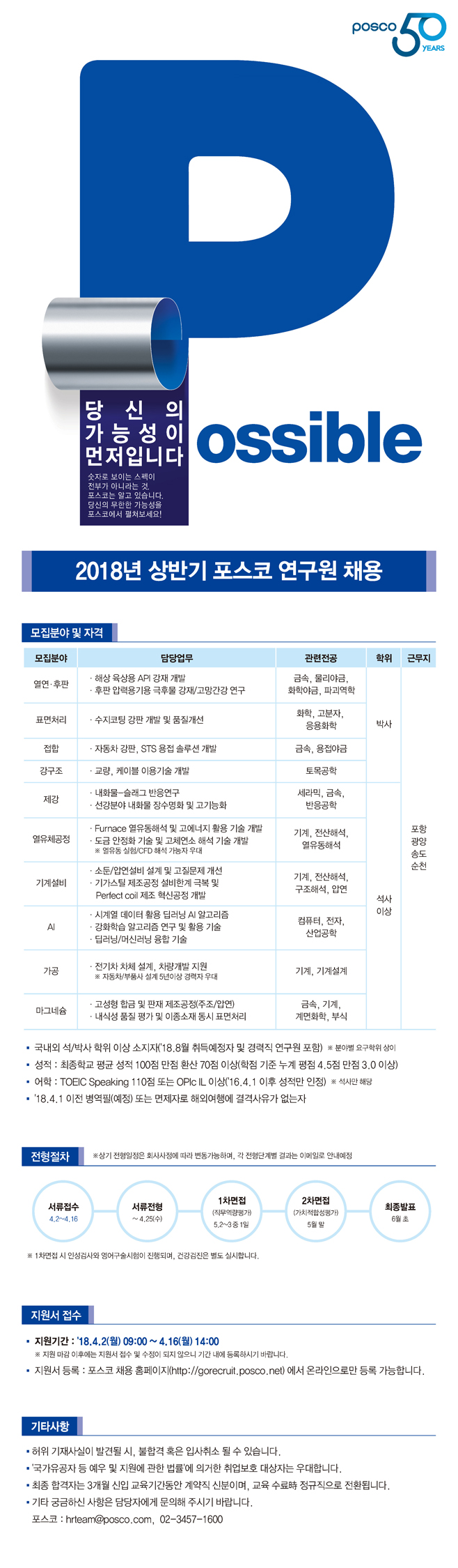 2018년 상반기 포스코 연구원 채용