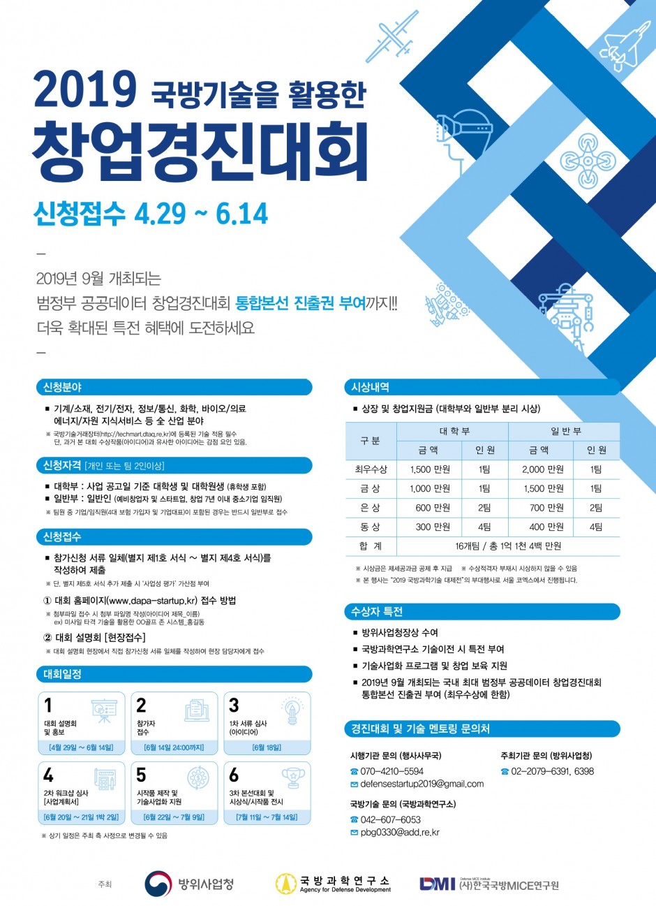 2019 국방기술을 활용한 창업경진대회 포스터