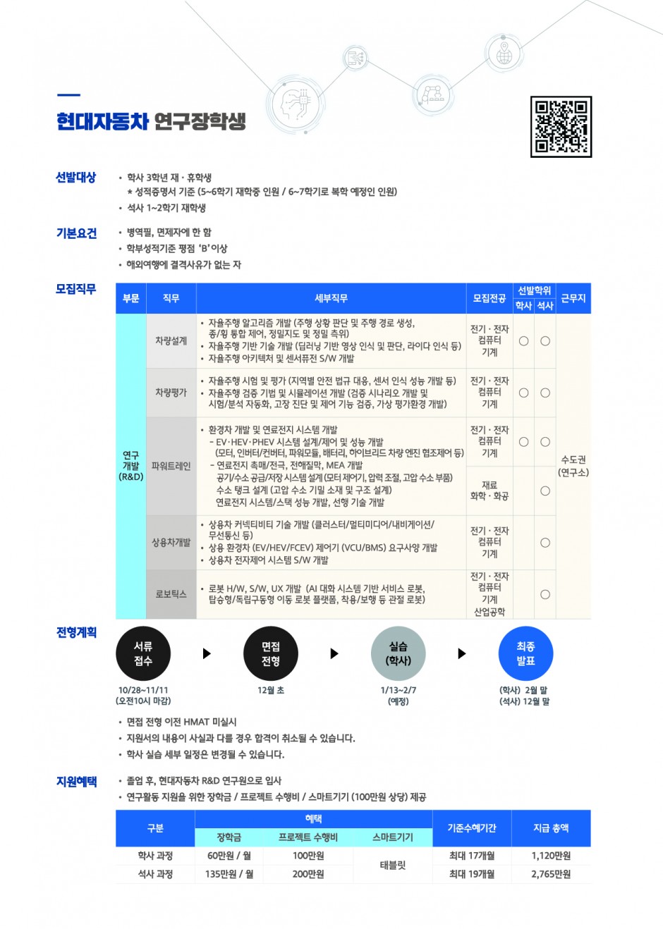 2019 하반기 현대자동차 연구장학생_모집요강