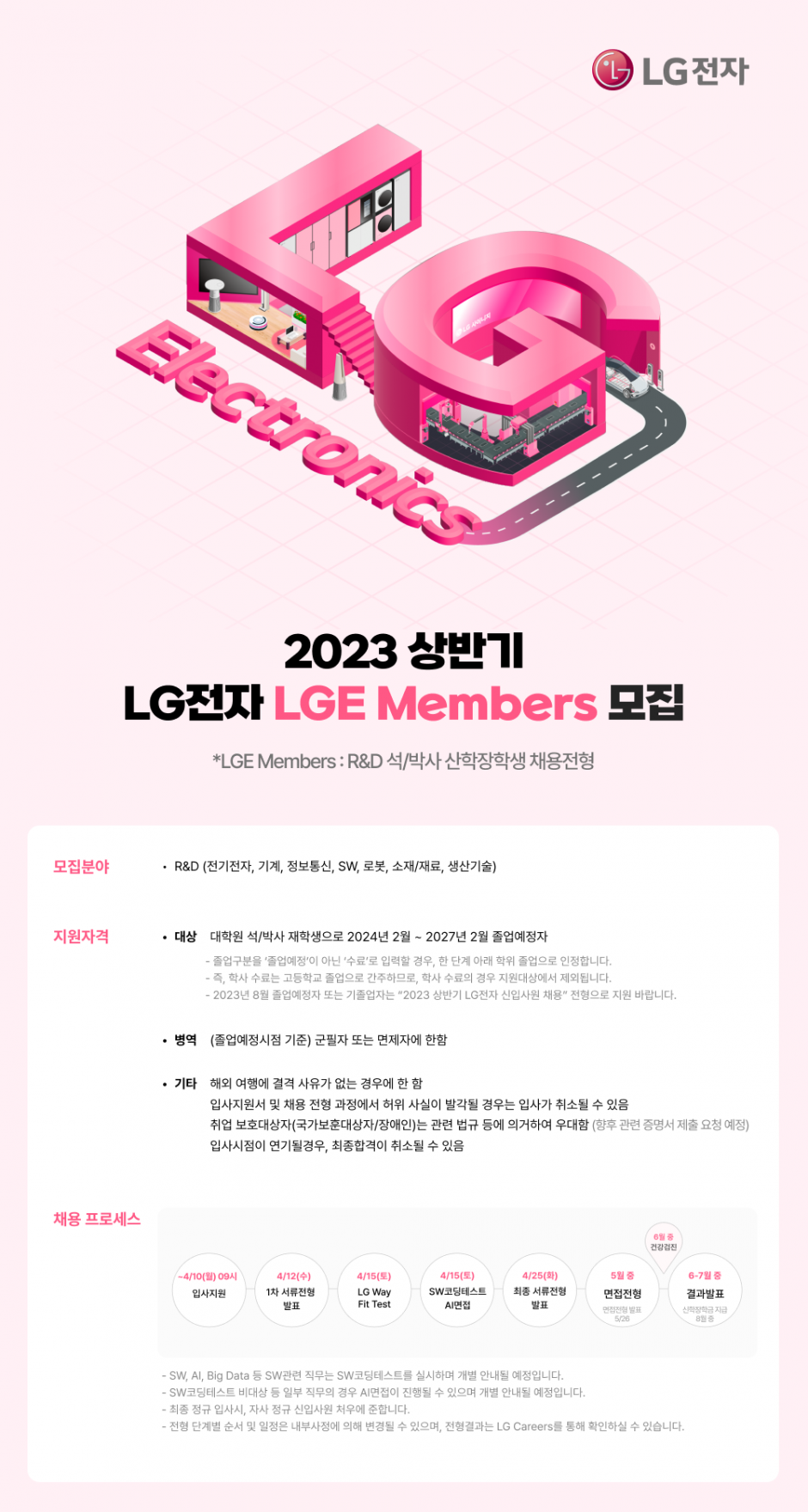 2023 LG전자 상반기 채용 웹플라이어(LGE Members)