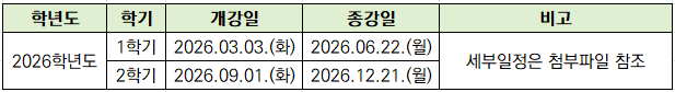 2026 학사일정 요약